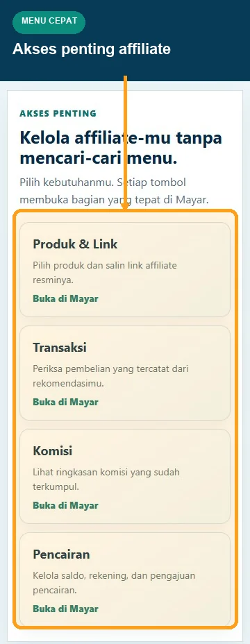 Menu penting pada Ruang Affiliate Prommunity